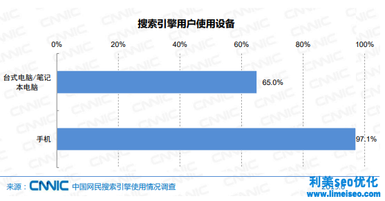 SEO優(yōu)化怎么做？2021年SEO還有價值嗎？